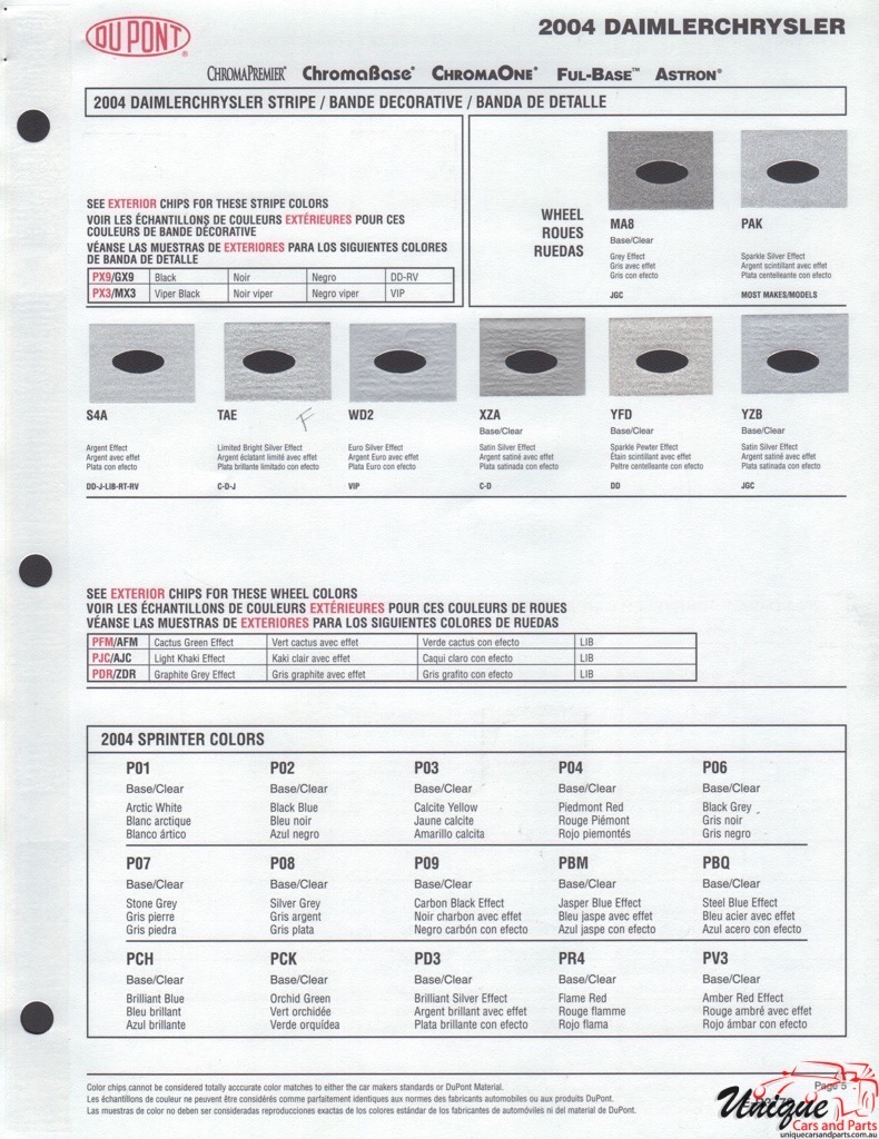 2004 Chrysler Paint Charts DuPont 5